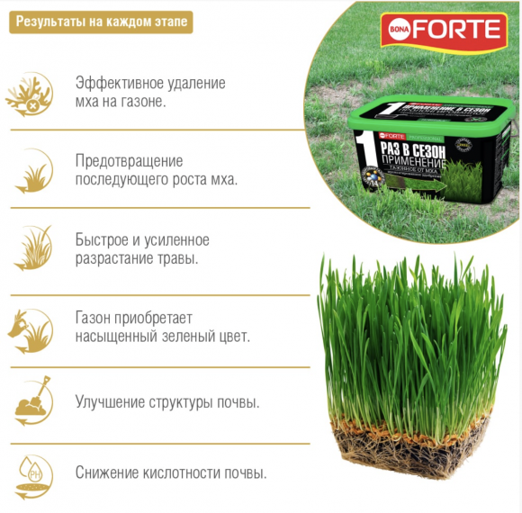 Bona Forte Комплексное удобрение для защиты газона от мха, ведро 3 литра Bona Forte Комплексное удобрение для защиты газона от мха, ведро 3 литра